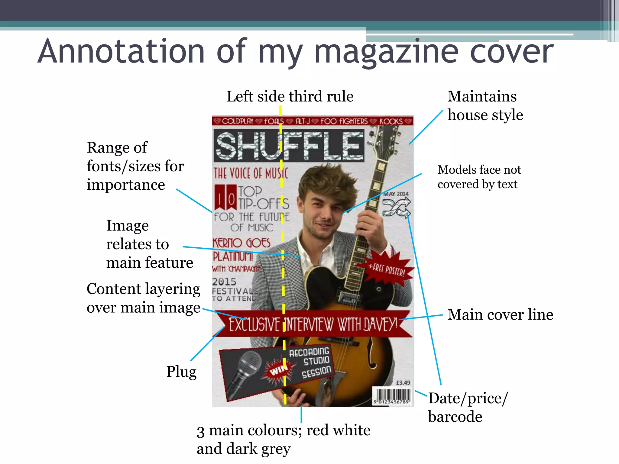 Annotation of my magazine cover
Models face not
covered by text
Left side third rule
Content layering
over main image
Date/price/
barcode
Main cover line
Image
relates to
main feature
Plug
Range of
fonts/sizes for
importance
Maintains
house style
3 main colours; red white
and dark grey
 
