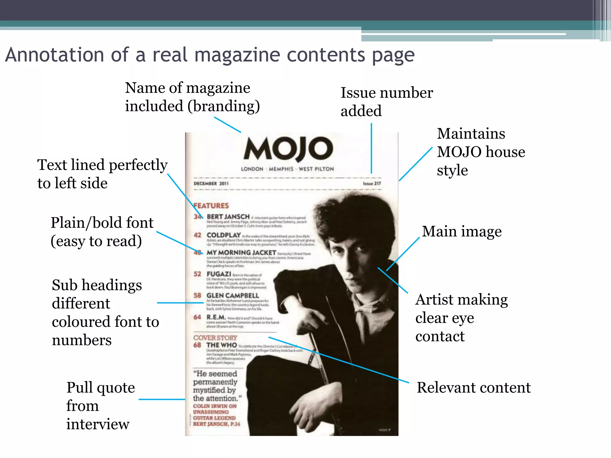 Annotation of a real magazine contents page
Text lined perfectly
to left side
Plain/bold font
(easy to read)
Maintains
MOJO house
style
Main image
Issue number
added
Name of magazine
included (branding)
Sub headings
different
coloured font to
numbers
Artist making
clear eye
contact
Relevant contentPull quote
from
interview
 