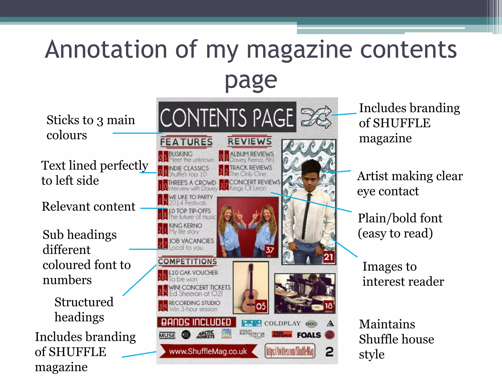 Annotation of my magazine contents
page
Text lined perfectly
to left side
Relevant content
Maintains
Shuffle house
style
Sub headings
different
coloured font to
numbers
Artist making clear
eye contact
Includes branding
of SHUFFLE
magazine
Images to
interest reader
Structured
headings
Includes branding
of SHUFFLE
magazine
Plain/bold font
(easy to read)
Sticks to 3 main
colours
 
