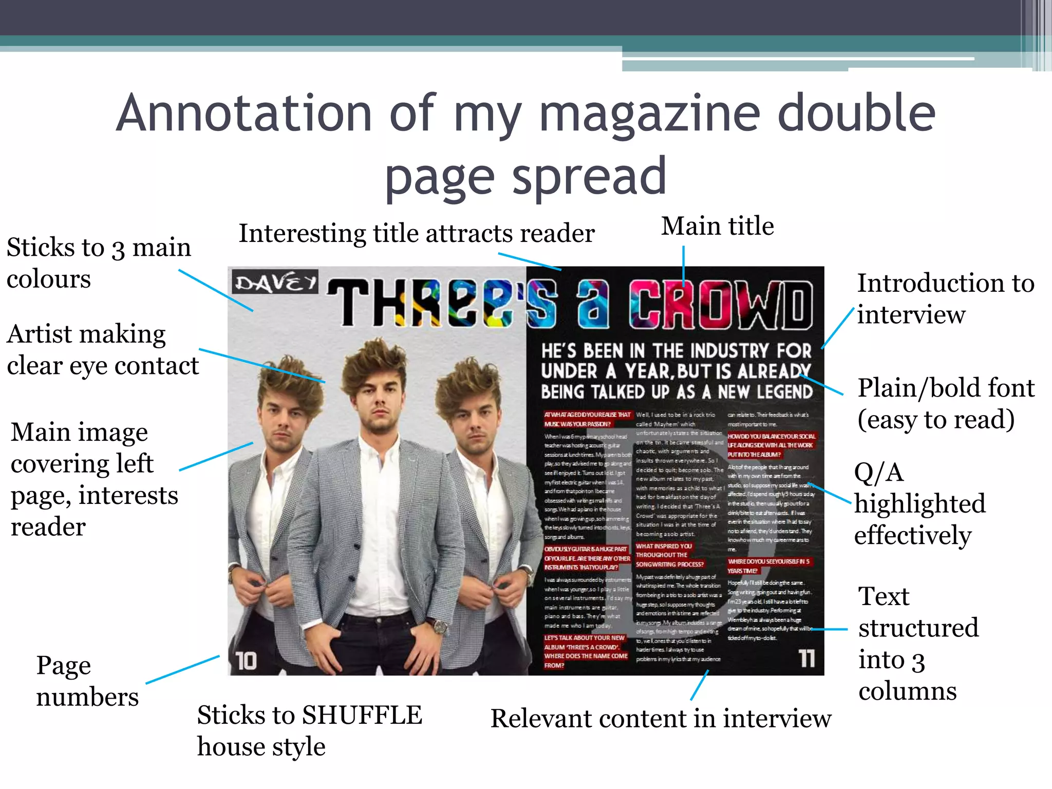 Annotation of my magazine double
page spread
Sticks to 3 main
colours
Plain/bold font
(easy to read)
Artist making
clear eye contact
Main image
covering left
page, interests
reader
Page
numbers
Text
structured
into 3
columns
Q/A
highlighted
effectively
Main title
Introduction to
interview
Relevant content in interviewSticks to SHUFFLE
house style
Interesting title attracts reader
 