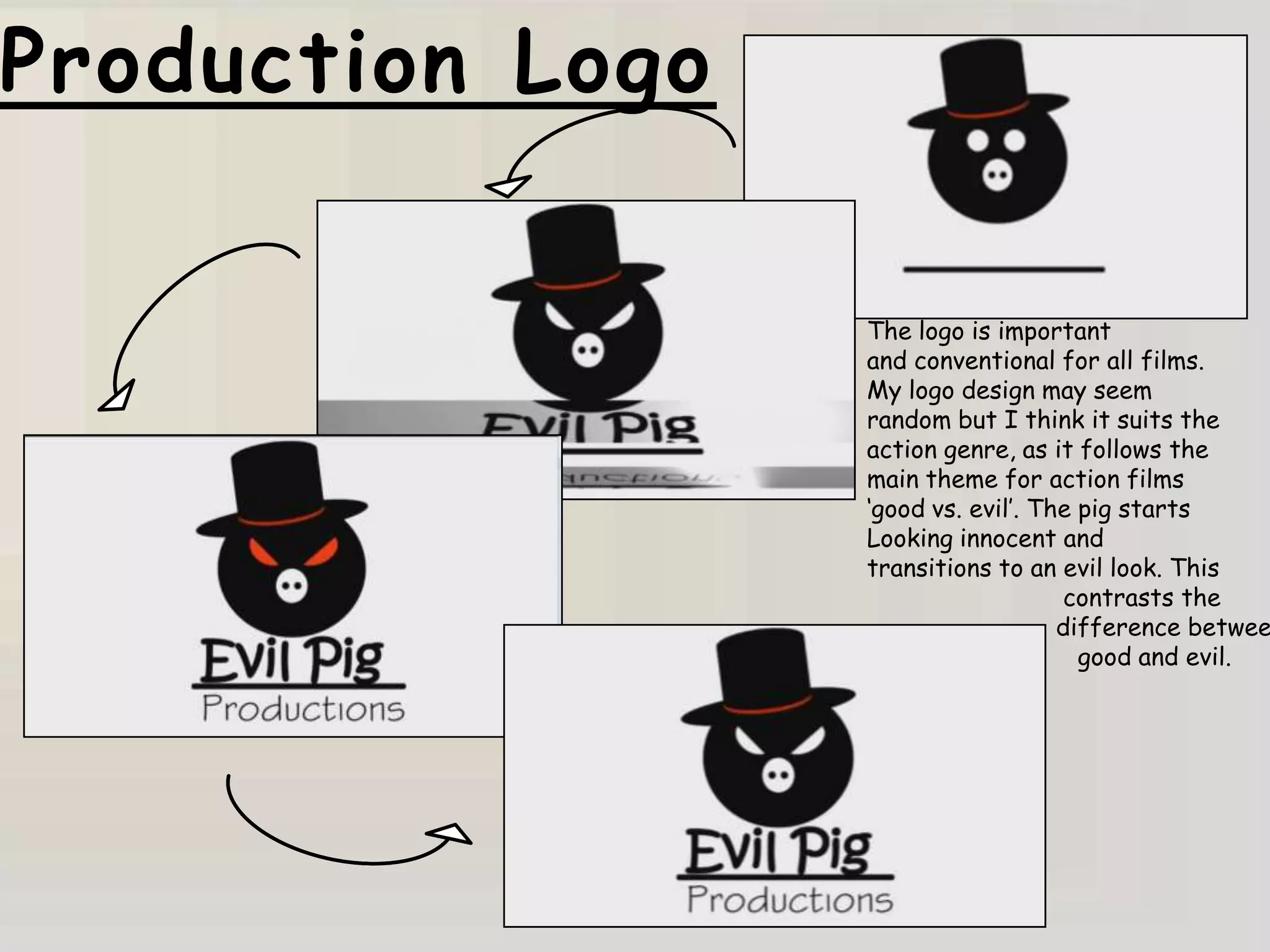 Production Logo

                  The logo is important
                  and conventional for all films.
                  My logo design may seem
                  random but I think it suits the
                  action genre, as it follows the
                  main theme for action films
                  „good vs. evil‟. The pig starts
                  Looking innocent and
                  transitions to an evil look. This
                                     contrasts the
                                     difference betwee
                                       good and evil.
 