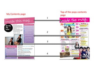 Top of the pops contents
My Contents page       page
                   1




                   2



                   3




                   4
 