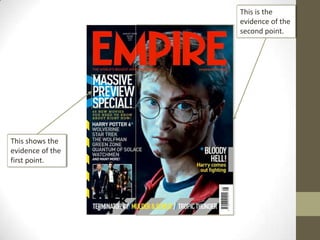 This is the
                  evidence of the
                  second point.




This shows the
evidence of the
first point.
 