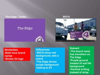 The Edge - Trailer                        90210




                                                  Subvert
Similarities...