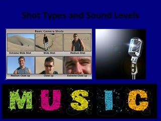 Shot Types and Sound Levels
 