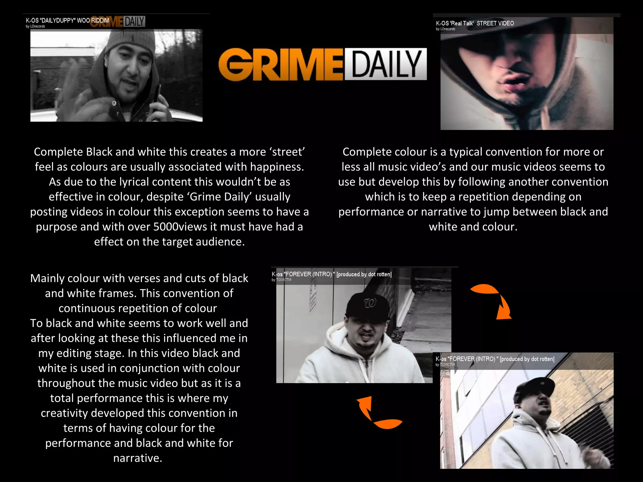 Complete Black and white this creates a more ‘street’     Complete colour is a typical convention for more or
 feel as colours are usually associated with happiness.    less all music video’s and our music videos seems to
    As due to the lyrical content this wouldn’t be as     use but develop this by following another convention
    effective in colour, despite ‘Grime Daily’ usually          which is to keep a repetition depending on
posting videos in colour this exception seems to have a   performance or narrative to jump between black and
 purpose and with over 5000views it must have had a                           white and colour.
             effect on the target audience.

Mainly colour with verses and cuts of black
   and white frames. This convention of
      continuous repetition of colour
To black and white seems to work well and
after looking at these this influenced me in
 my editing stage. In this video black and
 white is used in conjunction with colour
 throughout the music video but as it is a
    total performance this is where my
  creativity developed this convention in
       terms of having colour for the
   performance and black and white for
                 narrative.
 