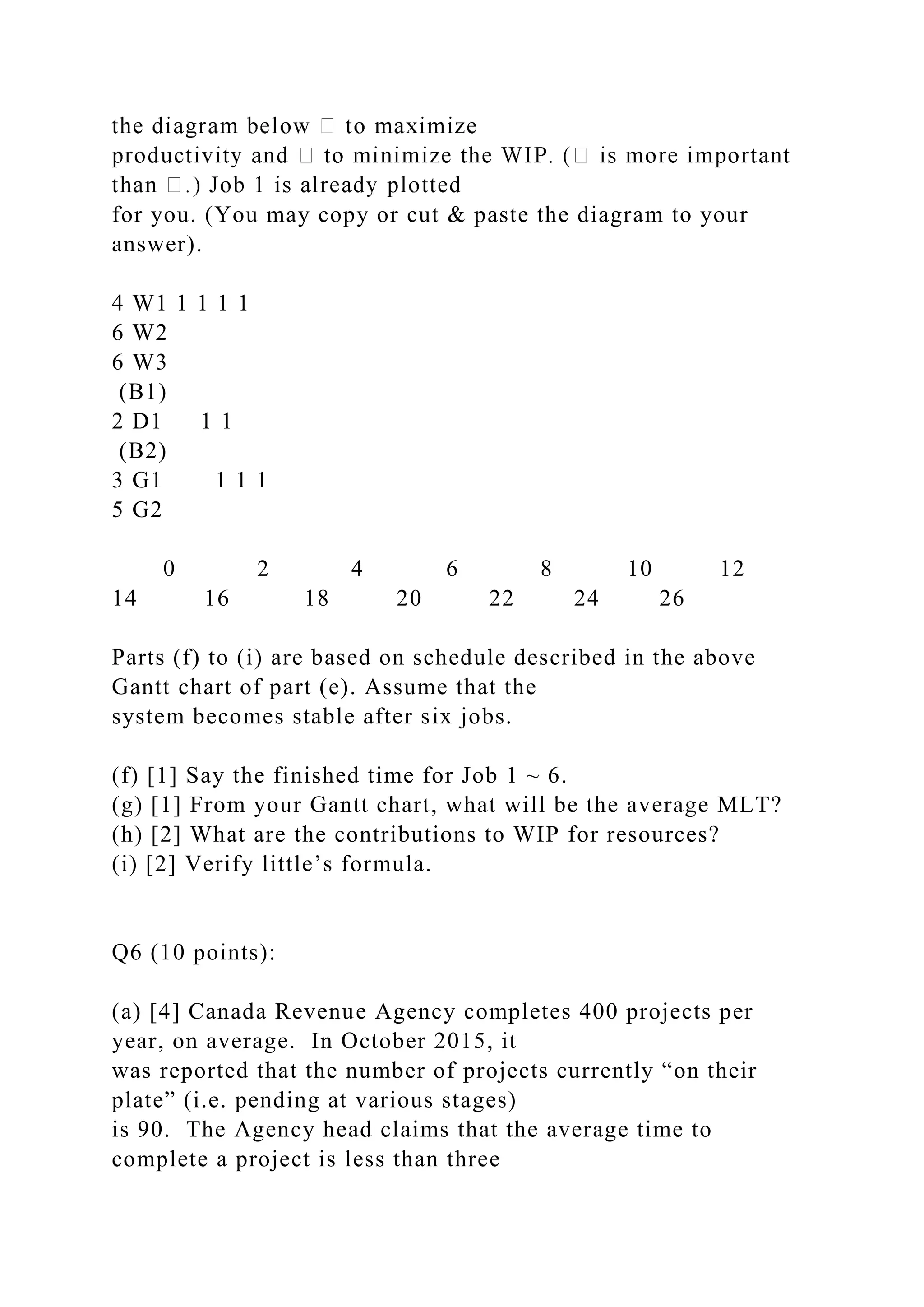 for you. (You may copy or cut & paste the diagram to your
answer).
4 W1 1 1 1 1
6 W2
6 W3
(B1)
2 D1 1 1
(B2)
3 G1 1 1 1
5 G2
0 2 4 6 8 10 12
14 16 18 20 22 24 26
Parts (f) to (i) are based on schedule described in the above
Gantt chart of part (e). Assume that the
system becomes stable after six jobs.
(f) [1] Say the finished time for Job 1 ~ 6.
(g) [1] From your Gantt chart, what will be the average MLT?
(h) [2] What are the contributions to WIP for resources?
(i) [2] Verify little’s formula.
Q6 (10 points):
(a) [4] Canada Revenue Agency completes 400 projects per
year, on average. In October 2015, it
was reported that the number of projects currently “on their
plate” (i.e. pending at various stages)
is 90. The Agency head claims that the average time to
complete a project is less than three
 