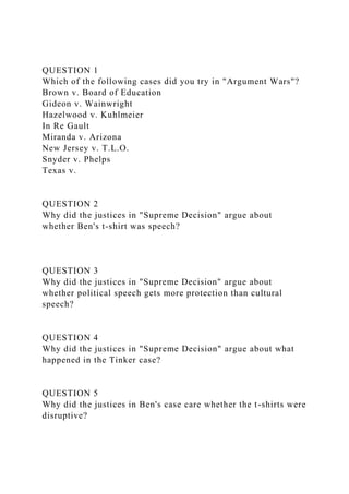 QUESTION 1
Which of the following cases did you try in "Argument Wars"?
Brown v. Board of Education
Gideon v. Wainwright
Hazelwood v. Kuhlmeier
In Re Gault
Miranda v. Arizona
New Jersey v. T.L.O.
Snyder v. Phelps
Texas v.
QUESTION 2
Why did the justices in "Supreme Decision" argue about
whether Ben's t-shirt was speech?
QUESTION 3
Why did the justices in "Supreme Decision" argue about
whether political speech gets more protection than cultural
speech?
QUESTION 4
Why did the justices in "Supreme Decision" argue about what
happened in the Tinker case?
QUESTION 5
Why did the justices in Ben's case care whether the t-shirts were
disruptive?
 