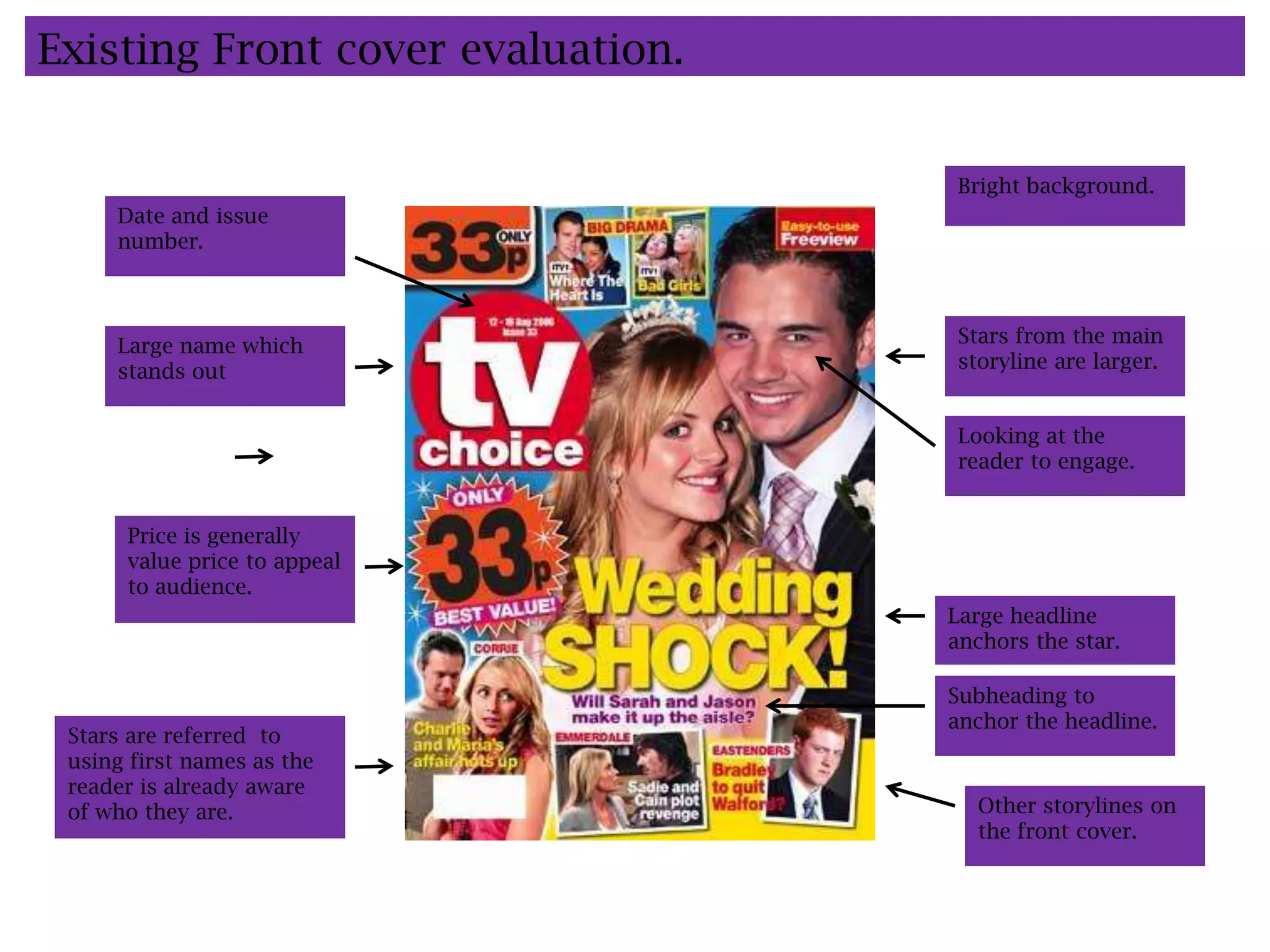 Existing Front cover evaluation.


                                   Bright background.
     Date and issue
     number.



     Large name which              Stars from the main
     stands out                    storyline are larger.


                                   Looking at the
                                   reader to engage.


      Price is generally
      value price to appeal
      to audience.
                                   Large headline
                                   anchors the star.

                                   Subheading to
                                   anchor the headline.
 Stars are referred to
 using first names as the
 reader is already aware
 of who they are.                    Other storylines on
                                     the front cover.
 