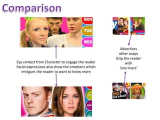 Advertises
                                                   other soaps
                                                  Grip the reader
Eye contact from Character to engage the reader         with
Facial expressions also show the emotions which     ‘one liners’
   intrigues the reader to want to know more
 