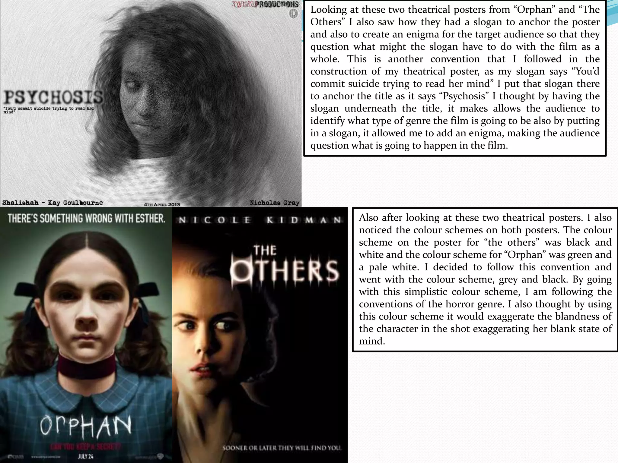 Looking at these two theatrical posters from “Orphan” and “The
Others” I also saw how they had a slogan to anchor the poster
and also to create an enigma for the target audience so that they
question what might the slogan have to do with the film as a
whole. This is another convention that I followed in the
construction of my theatrical poster, as my slogan says “You’d
commit suicide trying to read her mind” I put that slogan there
to anchor the title as it says “Psychosis” I thought by having the
slogan underneath the title, it makes allows the audience to
identify what type of genre the film is going to be also by putting
in a slogan, it allowed me to add an enigma, making the audience
question what is going to happen in the film.
Also after looking at these two theatrical posters. I also
noticed the colour schemes on both posters. The colour
scheme on the poster for “the others” was black and
white and the colour scheme for “Orphan” was green and
a pale white. I decided to follow this convention and
went with the colour scheme, grey and black. By going
with this simplistic colour scheme, I am following the
conventions of the horror genre. I also thought by using
this colour scheme it would exaggerate the blandness of
the character in the shot exaggerating her blank state of
mind.
 