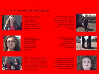 • Facial expressions & body language
Amber’s confident walk
towards the tree
emphasises her
rebellious side and
reinforced the fact she
is not scared.
The friend’s facial
expression suggests she
might be feeling
vulnerable in this
location and she is
clearly scared and
distressed.
Amber’s facial expression
when she first sees the
location suggests
excitement and bravery.
She seems intrigued to
explore the graveyard and
happy with what she sees.
The friend’s body language
seems frustrated with Amber
when Amber doesn’t want to
leave. Her fear is confirmed
when we see the friend
backing away slowly and then
running.
Amber’s body language and hand
gestures emphasise her excitement
and love of the graveyard. Especially
when she brushes her friend off. It
comes across as if she doesn’t care
about her friend anymore and she
just wants to explore.
Amber’s facial expression
once she opens her eyes at
the end really emphasises her
possession. Here eyes are
widened more than usual and
she seems emotionless.
 