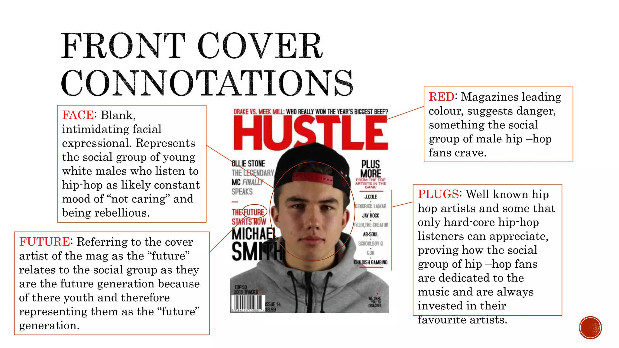 RED: Magazines leading
colour, suggests danger,
something the social
group of male hip –hop
fans crave.
FACE: Blank,
intimidating facial
expressional. Represents
the social group of young
white males who listen to
hip-hop as likely constant
mood of “not caring” and
being rebellious.
PLUGS: Well known hip
hop artists and some that
only hard-core hip-hop
listeners can appreciate,
proving how the social
group of hip –hop fans
are dedicated to the
music and are always
invested in their
favourite artists.
FUTURE: Referring to the cover
artist of the mag as the “future”
relates to the social group as they
are the future generation because
of there youth and therefore
representing them as the “future”
generation.
 
