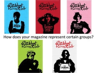 How does your magazine represent certain groups?
 