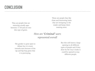 CONCLUSION
How are ‘Criminal’ users
represented overall
They are people that are
maturing usually ages
between 17-30 and are into
this type of genre.
These are people that like
clean and interesting looks
that are intriguing to the
reader and keeps them
wanting more.
The gender is quite open to
debate but it is more
towards men because of the
rap and hip-hop genre that
it is portraying.
But this still leaves a large
opening to all diﬀerent
types of people and if they
draw by the way it looks it
could be opened to may
diﬀerent people.
 