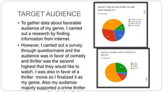 TARGET AUDIENCE
 To gather data about favorable
audience of my genre, I carried
out a research by finding
information from internet.
 However, I carried out a survey
through questionnaire and the
audience was in favor of comedy
and thriller was the second
highest that they would like to
watch. I was also in favor of a
thriller movie so I finalized it as
my genre. Also my audience
majorly supported a crime thriller
 