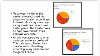  To connect my film to the
genre I choose, I used the
props and location accordingly.
I chose knife as my main prop
as my movie lies under crime
thriller genre. The location was
an area covered with trees
and was very quite.
 All this was according to what
my target audience preferred.
This data was collected by a
questionnaire. I tried to go
according to my audience and
the genre I chose.
 