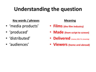 Understanding the question
Key words / phrases
• ‘media products’
• ‘produced’
• ‘distributed’
• ‘audiences’
Meaning
• Films (the film industry)
• Made (from script to screen)
• Delivered (cinema, DVD, TV, streaming)
• Viewers (home and abroad)
 