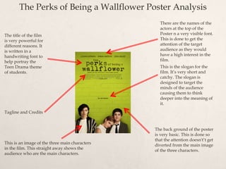 The Perks of Being a Wallflower Poster Analysis
There are the names of the
actors at the top of the
Poster n a very visible font.
This is done to get the
attention of the target
audience as they would
have a high interest in the
film.
This is the slogan for the
film. It’s very short and
catchy. The slogan is
designed to target the
minds of the audience
causing them to think
deeper into the meaning of
it.
The title of the film
is very powerful for
different reasons. It
is written in a
handwriting font to
help portray the
Teen Drama theme
of students.
Tagline and Credits
The back ground of the poster
is very basic. This is done so
that the attention doesn't’t get
diverted from the main image
of the three characters.
This is an image of the three main characters
in the film. This straight away shows the
audience who are the main characters.
 