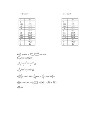 Question 2 c Math 1 | PDF