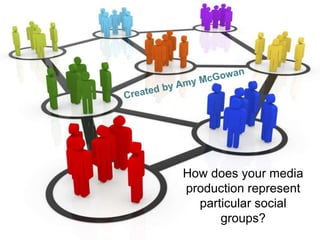 How does your media
production represent
particular social
groups?
 
