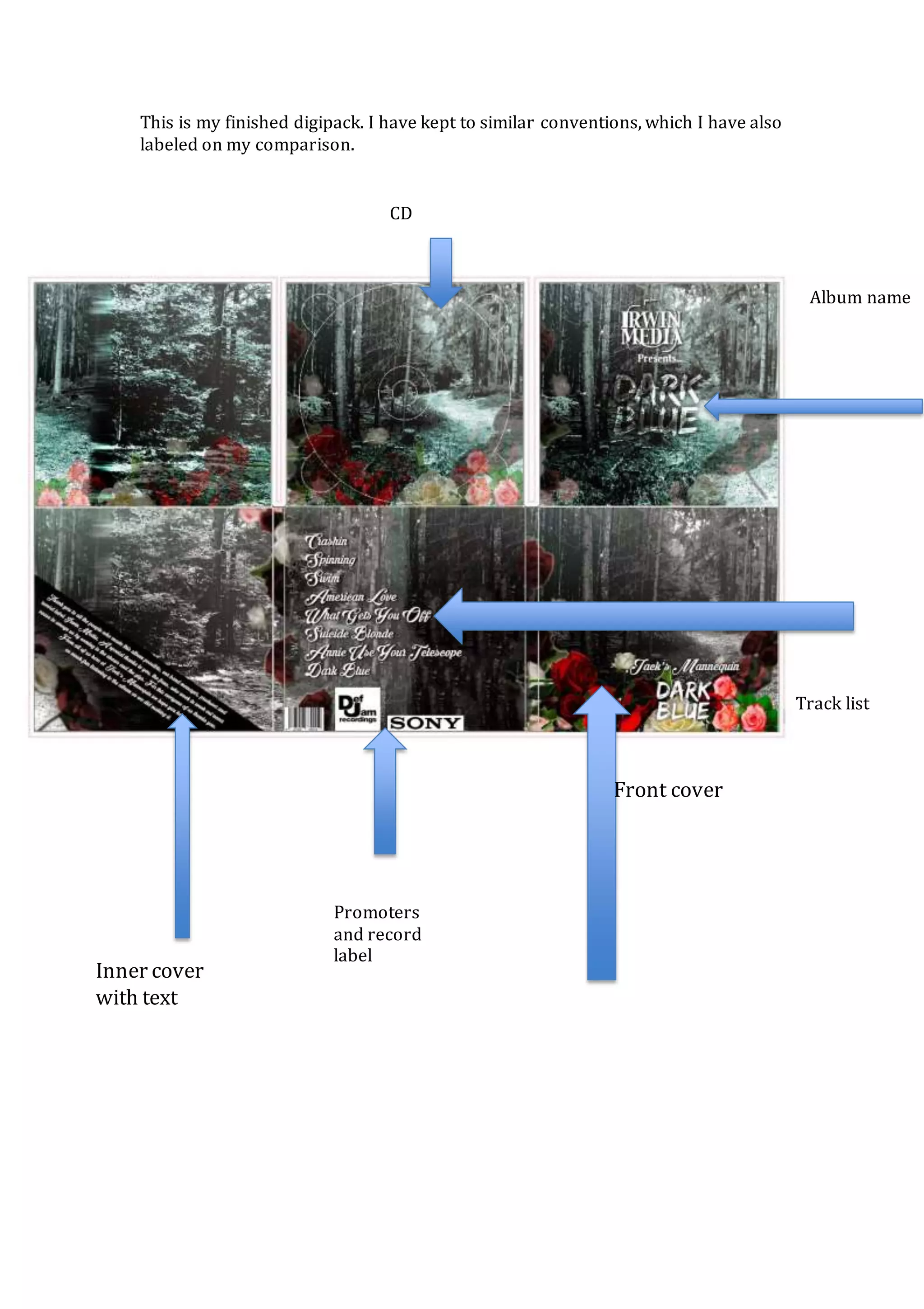 This is my finished digipack. I have kept to similar conventions, which I have also
labeled on my comparison.
Front cover
Album name
CD
Inner cover
with text
Promoters
and record
label
Track list