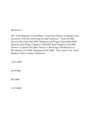 Question 2
The Trial Balance of the Hope, Faith and Charity Company had
accounts with the following normal balances: Cash $5,000,
Service Revenue $85,000, Salaries and Wages Payable$4,000,
Salaries and Wages Expense $40,000, Rent Expense $10,000,
Owner’s Capital $42,000, Owner’s Drawings (Withdraws or
Dividends) $15,000, Equipment $61,000. The total in the Trial
Balance debit column should be:
$131,000.
$216,000.
$91,000.
$116,000.
 