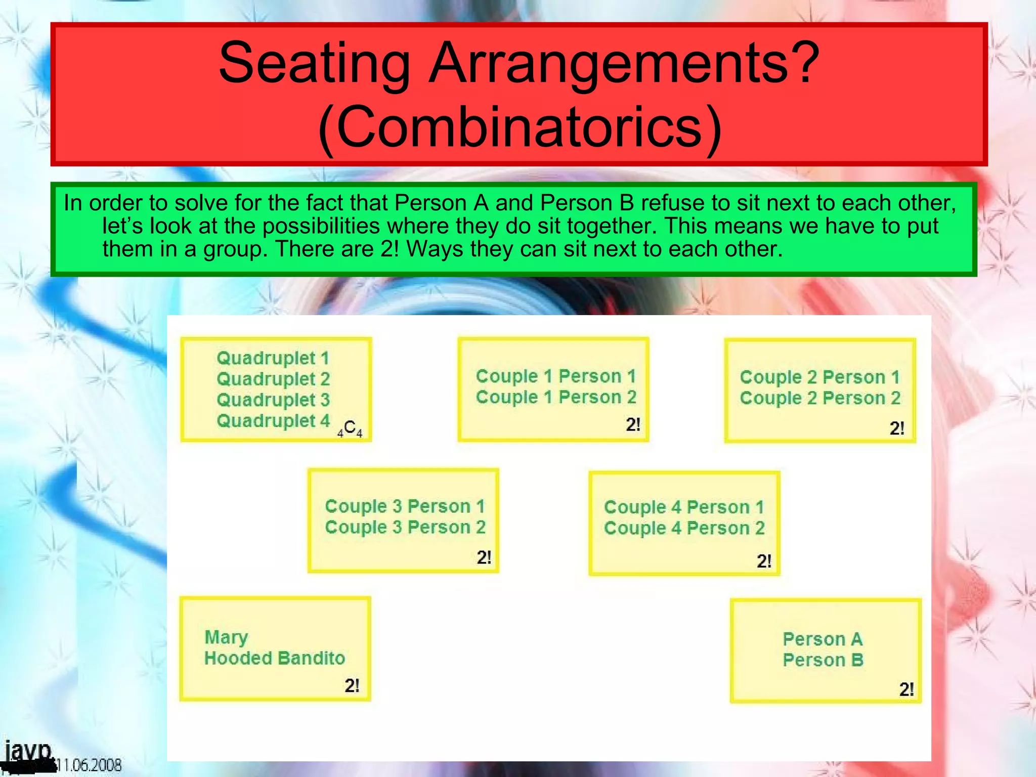 Seating Arrangements? (Combinatorics) In order to solve for the fact that Person A and Person B refuse to sit next to each other, let’s look at the possibilities where they do sit together. This means we have to put them in a group. There are 2! Ways they can sit next to each other. 