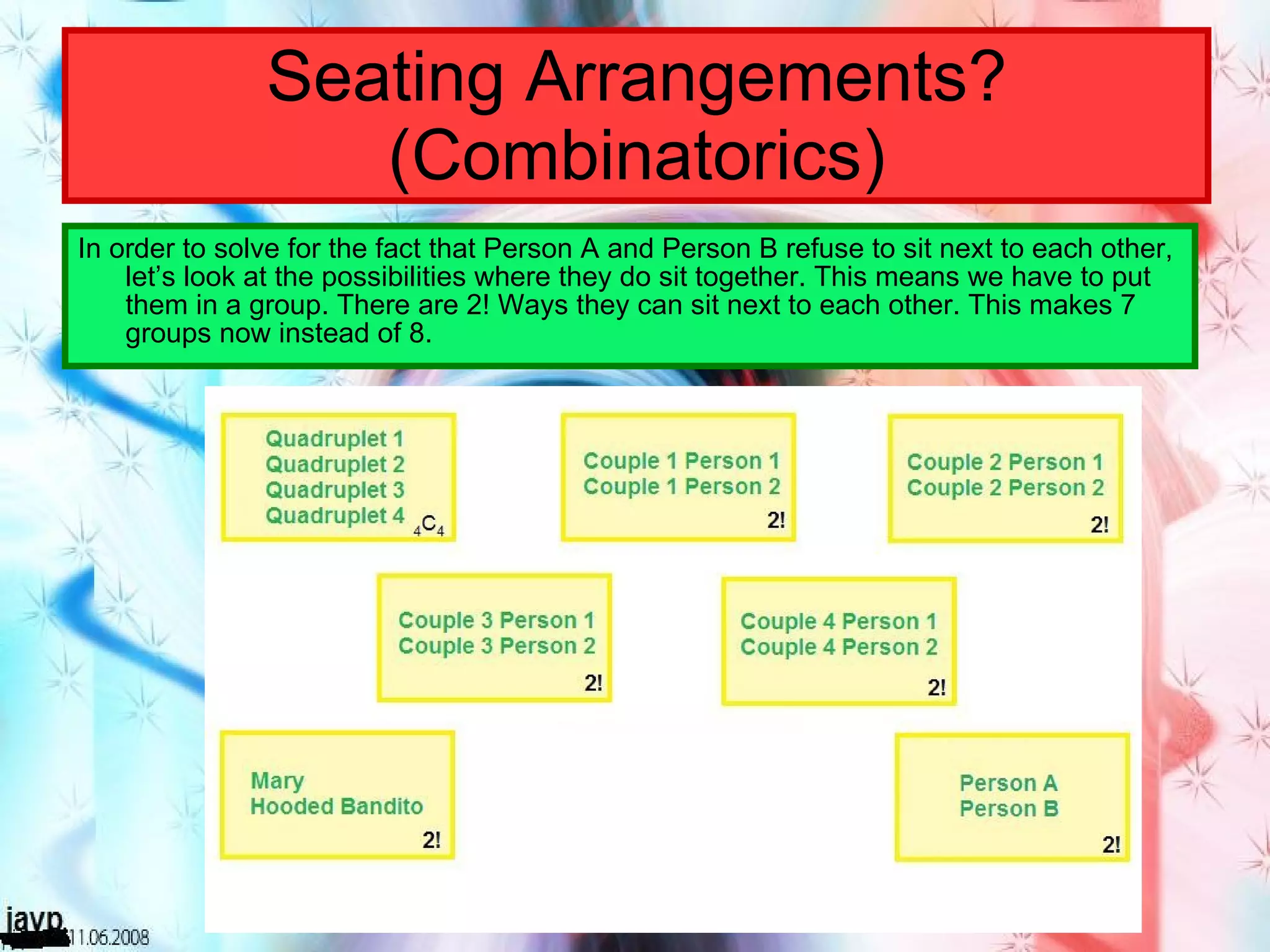 Seating Arrangements? (Combinatorics) In order to solve for the fact that Person A and Person B refuse to sit next to each other, let’s look at the possibilities where they do sit together. This means we have to put them in a group. There are 2! Ways they can sit next to each other. This makes 7 groups now instead of 8. 