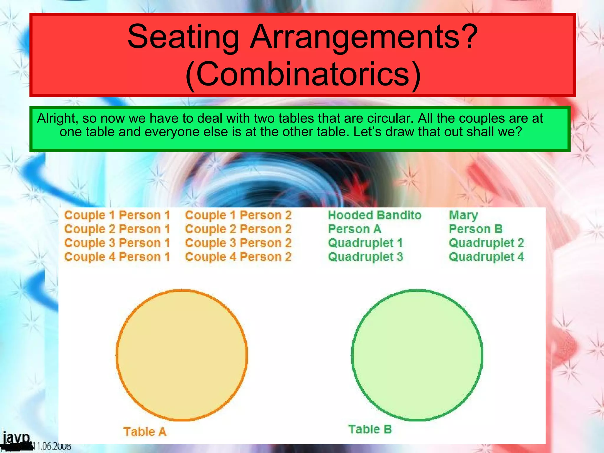 Seating Arrangements? (Combinatorics) Alright, so now we have to deal with two tables that are circular. All the couples are at one table and everyone else is at the other table. Let’s draw that out shall we? 