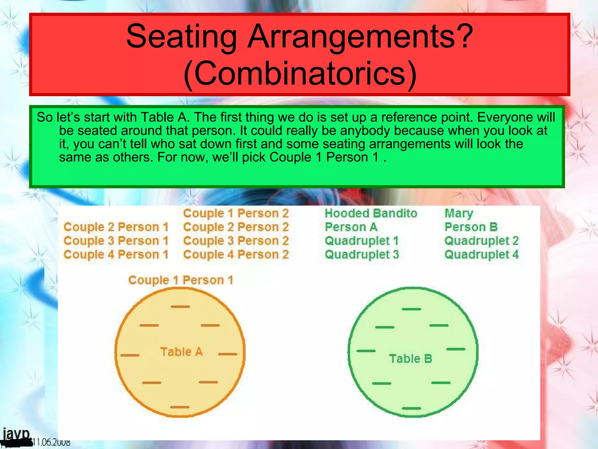 Seating Arrangements? (Combinatorics) So let’s start with Table A. The first thing we do is set up a reference point. Everyone will be seated around that person. It could really be anybody because when you look at it, you can’t tell who sat down first and some seating arrangements will look the same as others. For now, we’ll pick Couple 1 Person 1 . 