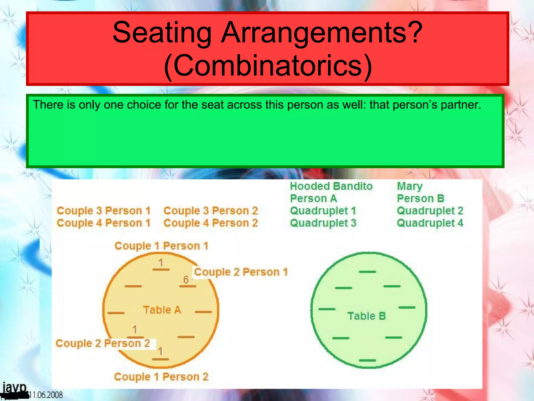 Seating Arrangements? (Combinatorics) There is only one choice for the seat across this person as well: that person’s partner. 