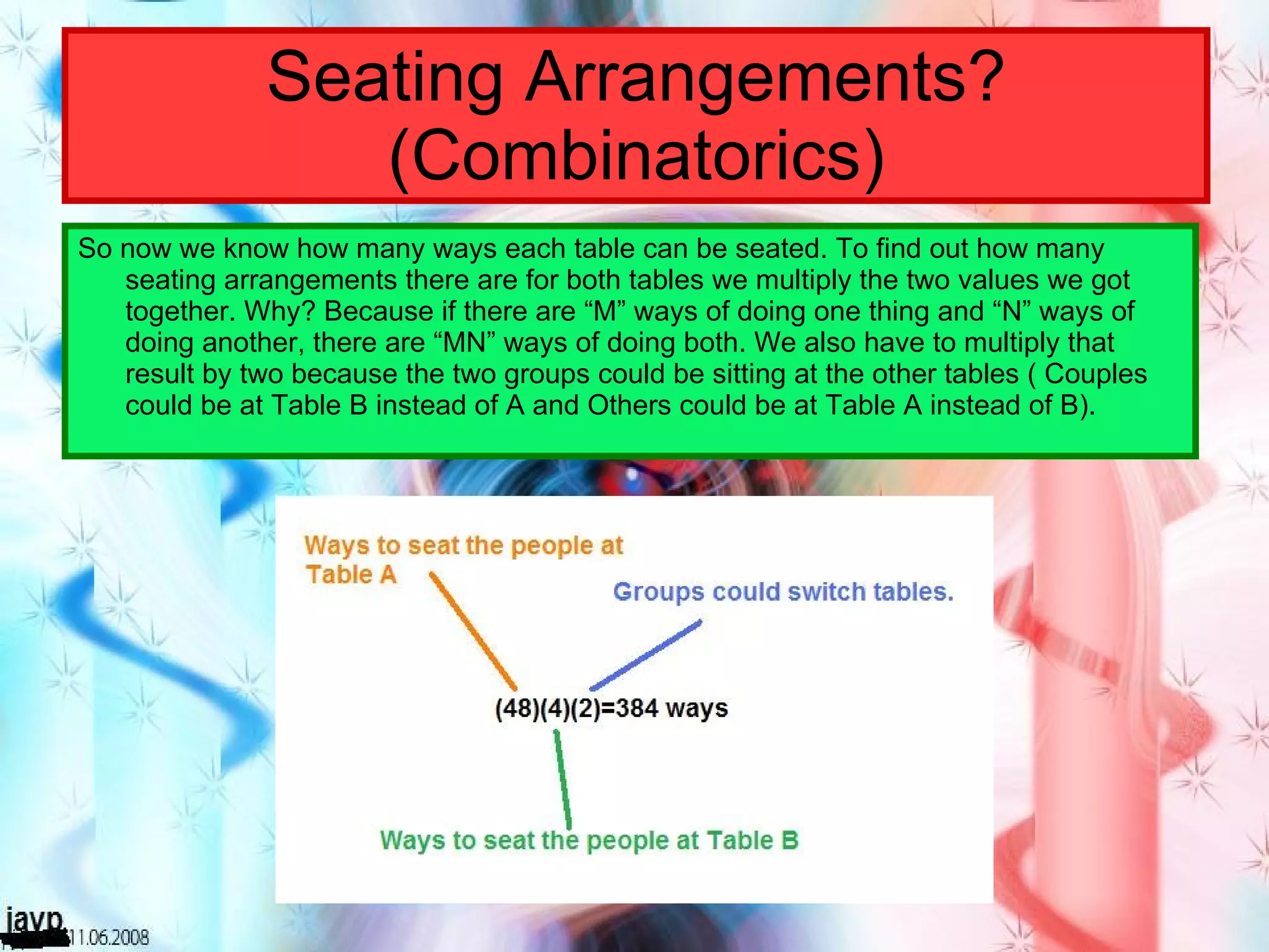 Seating Arrangements? (Combinatorics) So now we know how many ways each table can be seated. To find out how many seating arrangements there are for both tables we multiply the two values we got together. Why? Because if there are “M” ways of doing one thing and “N” ways of doing another, there are “MN” ways of doing both. We also have to multiply that result by two because the two groups could be sitting at the other tables ( Couples could be at Table B instead of A and Others could be at Table A instead of B). 