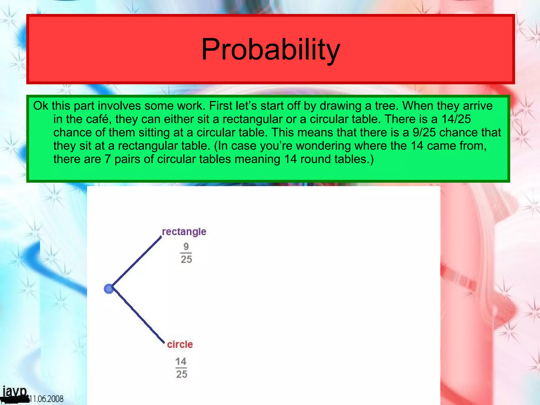 Probability Ok this part involves some work. First let’s start off by drawing a tree. When they arrive in the café, they can either sit a rectangular or a circular table. There is a 14/25 chance of them sitting at a circular table. This means that there is a 9/25 chance that they sit at a rectangular table. (In case you’re wondering where the 14 came from, there are 7 pairs of circular tables meaning 14 round tables.) 