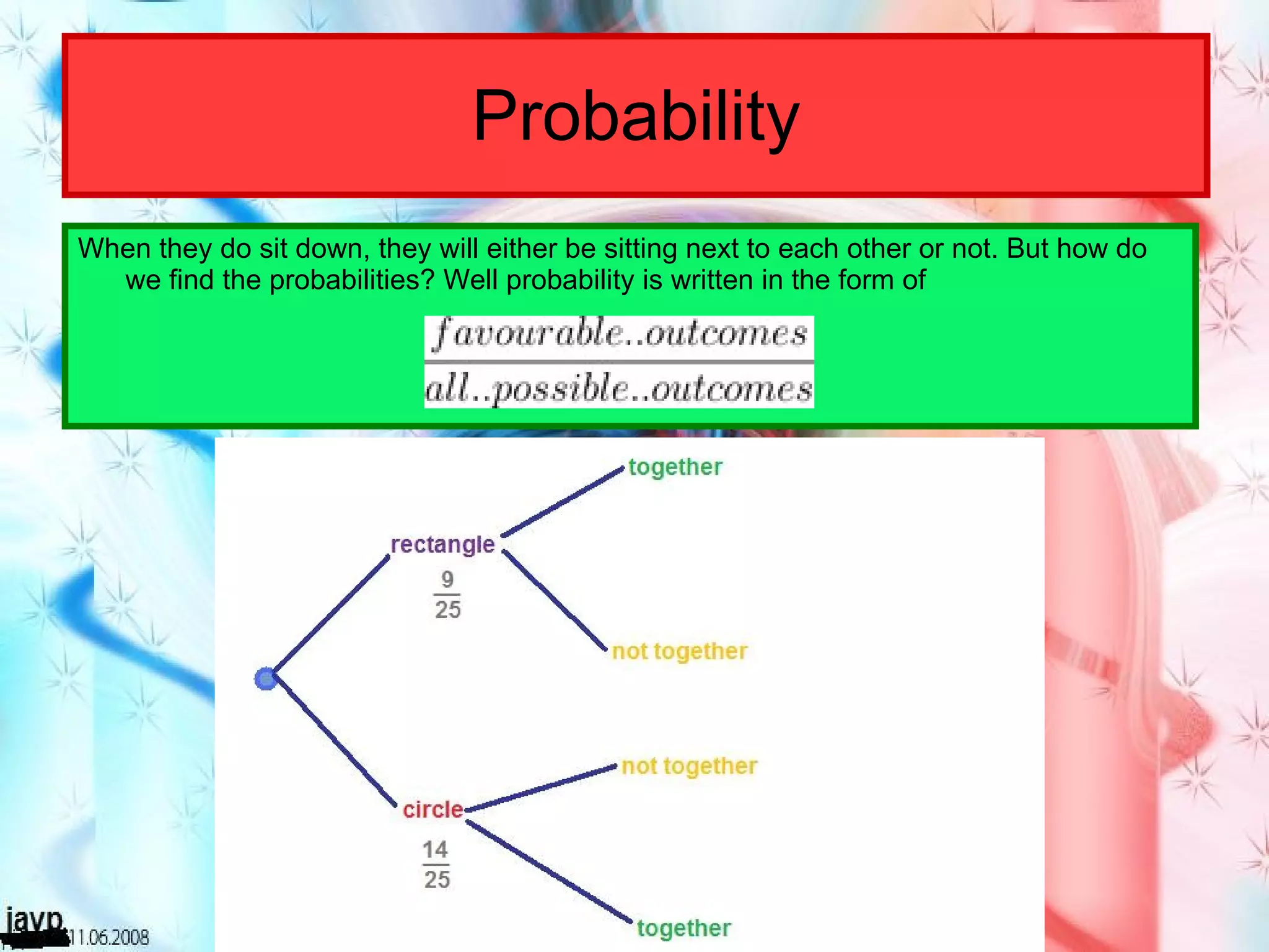 Probability When they do sit down, they will either be sitting next to each other or not. But how do we find the probabilities? Well probability is written in the form of 