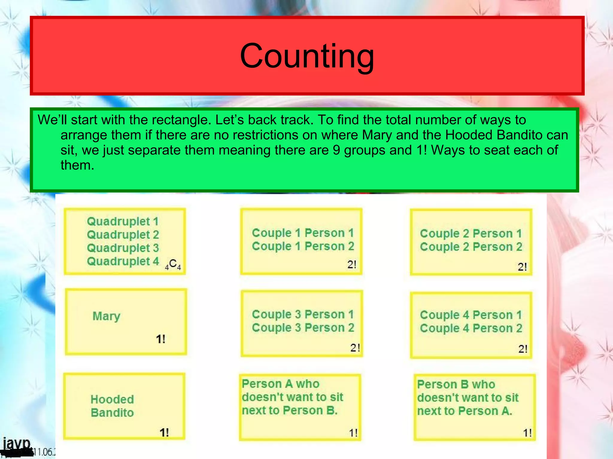 Counting We’ll start with the rectangle. Let’s back track. To find the total number of ways to arrange them if there are no restrictions on where Mary and the Hooded Bandito can sit, we just separate them meaning there are 9 groups and 1! Ways to seat each of them.  