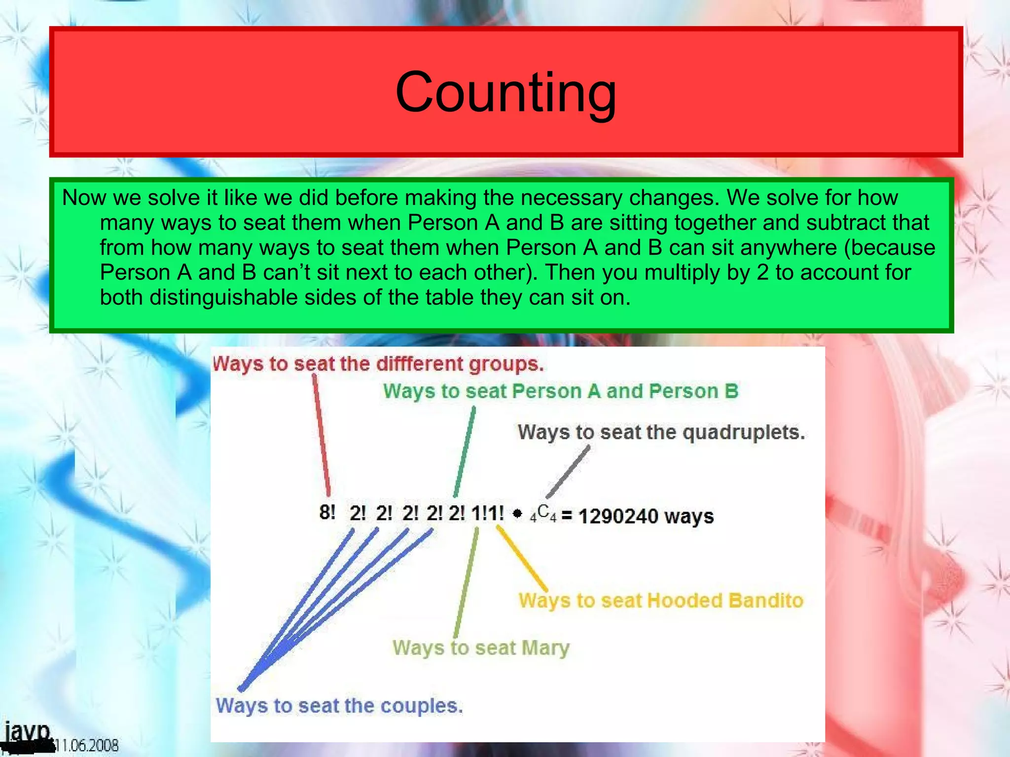 Counting Now we solve it like we did before making the necessary changes. We solve for how many ways to seat them when Person A and B are sitting together and subtract that from how many ways to seat them when Person A and B can sit anywhere (because Person A and B can’t sit next to each other). Then you multiply by 2 to account for both distinguishable sides of the table they can sit on. 
