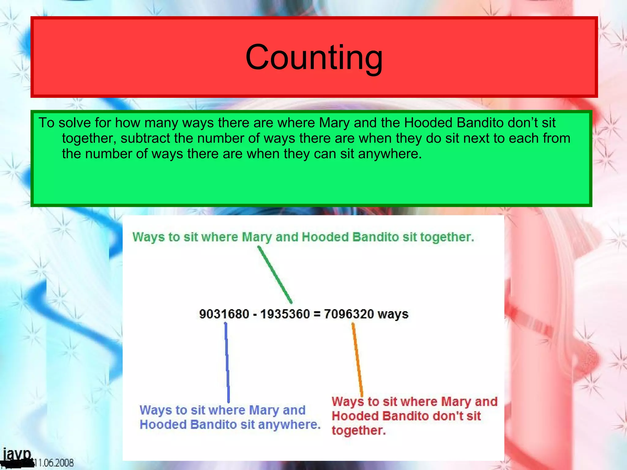 Counting To solve for how many ways there are where Mary and the Hooded Bandito don’t sit together, subtract the number of ways there are when they do sit next to each from the number of ways there are when they can sit anywhere.  