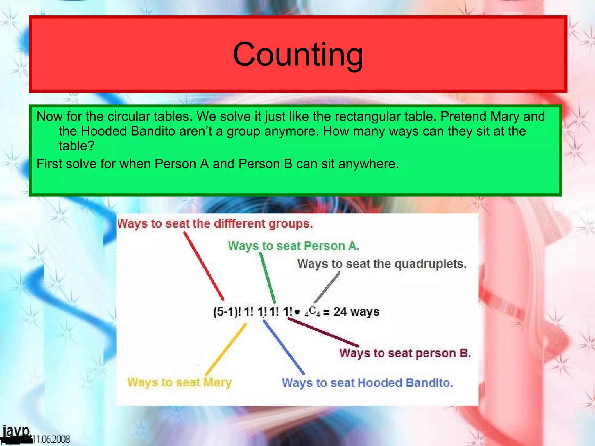 Counting Now for the circular tables. We solve it just like the rectangular table. Pretend Mary and the Hooded Bandito aren’t a group anymore. How many ways can they sit at the table? First solve for when Person A and Person B can sit anywhere. 