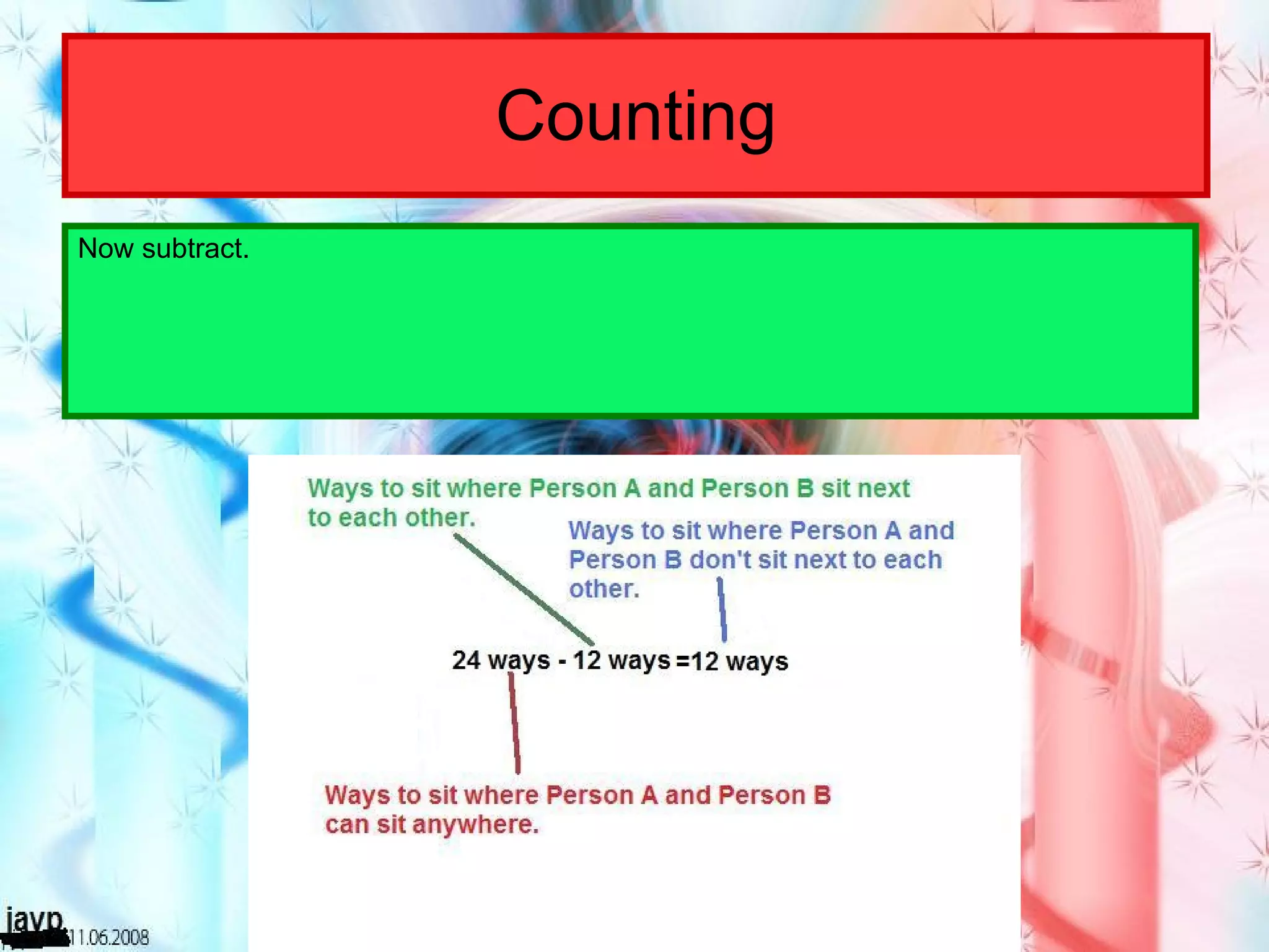 Counting Now subtract. 