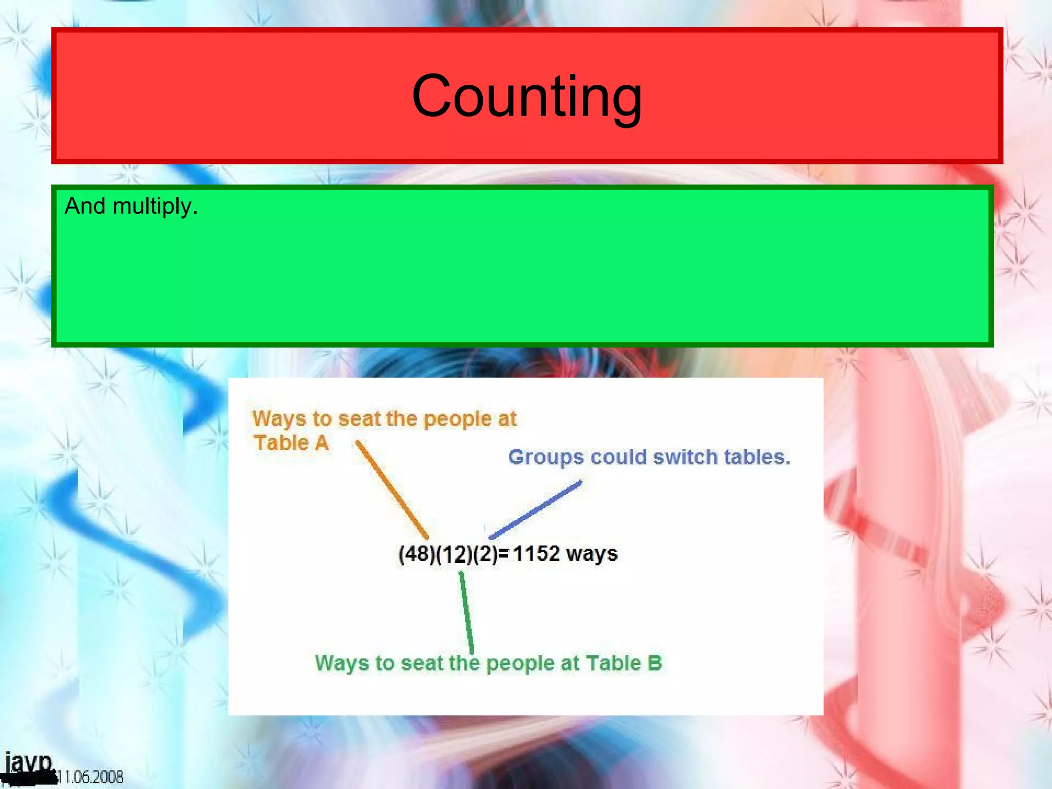 Counting And multiply. 