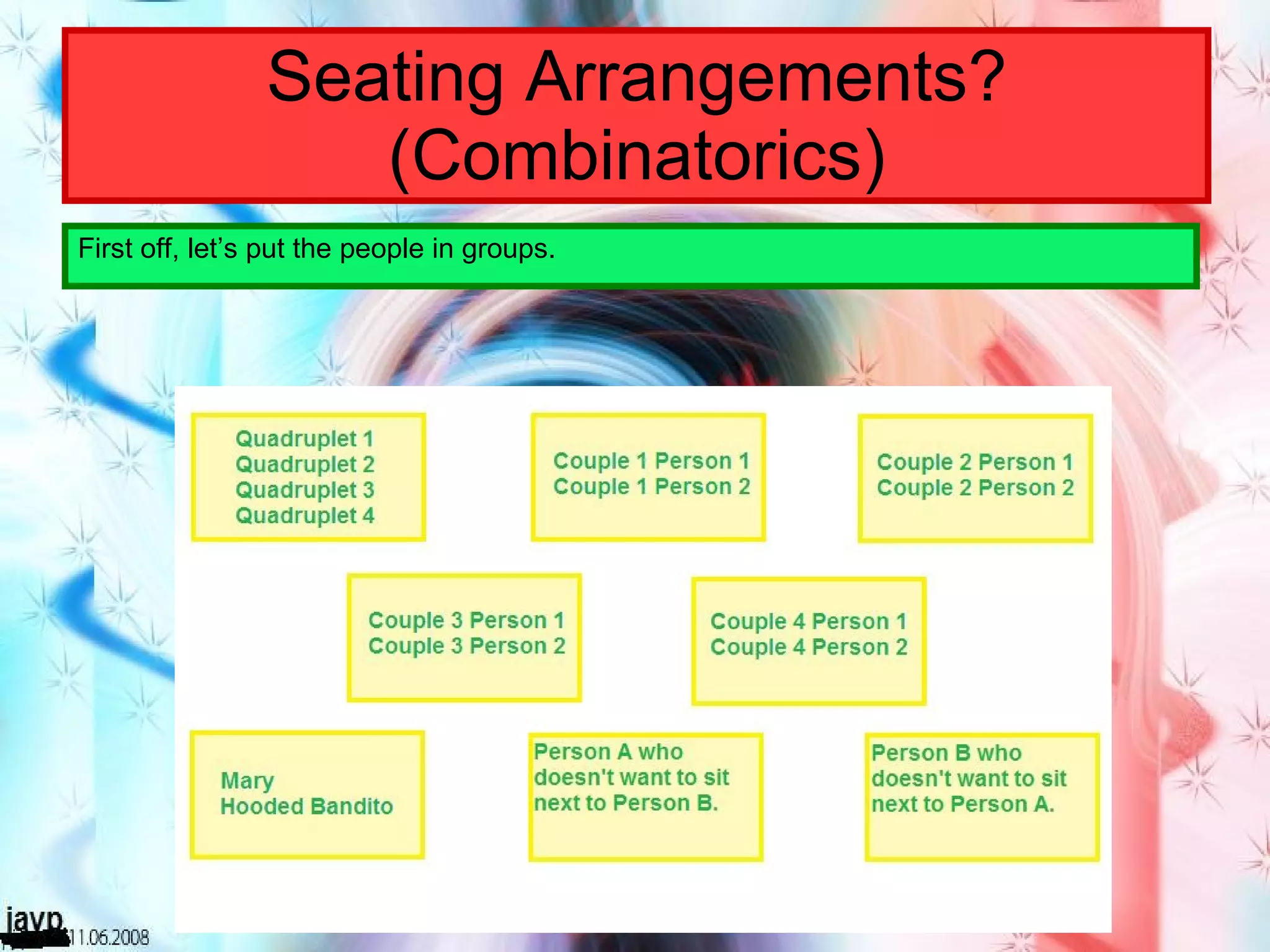 Seating Arrangements? (Combinatorics) First off, let’s put the people in groups. 