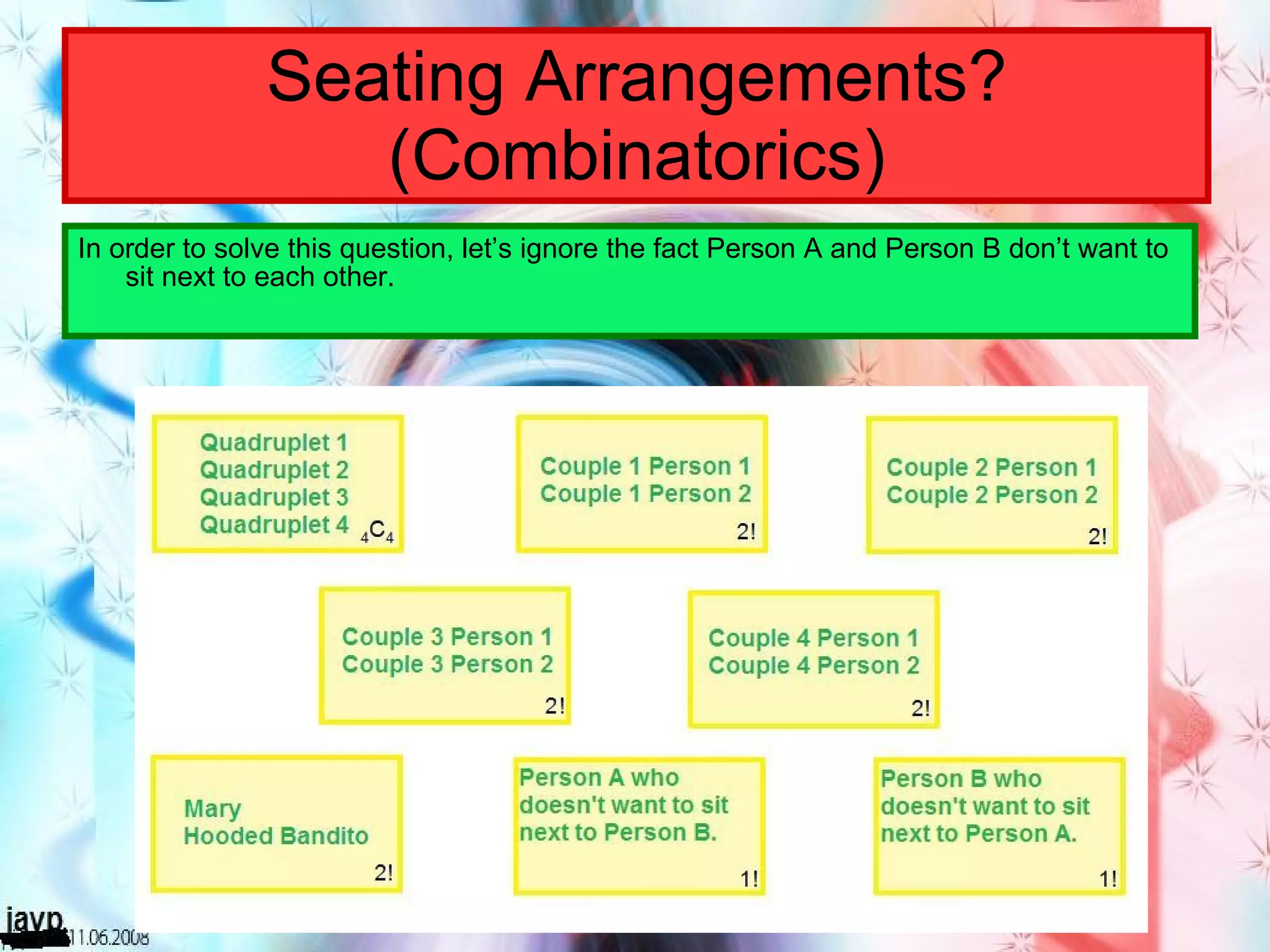 Seating Arrangements? (Combinatorics) In order to solve this question, let’s ignore the fact Person A and Person B don’t want to sit next to each other. 