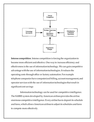 Intense competition. Intense competition is forcing the organization to
become more efficient and effective. One way to increase efficiency and
effectiveness is the use of information technology. We can gain competitive
advantage with the use of information technologies. It reduces the
operating costs through office or factory automation. For example
telephone companies have computerized billing, accountmanagement, and
operator services with the use of information technologies thatresult in
significantcost savings
Information technology can be used for competitive intelligence.
The SABRE system developed by American airlinesprovides the airline
enormous competitive intelligence. Everyairline has to deposit its schedule
and fares, which allows American airlines to adjust its schedules and fares
to compete more effectively.
 