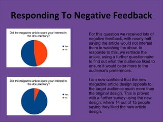 Responding To Negative Feedback
Did the magazine article spark your interest in
             the documentary?                      For this question we received lots of
                                                   negative feedback, with nearly half
                                                   saying the article would not interest
                                             Yes
                                             No
                                                   them in watching the show. In
                                                   response to this, we remade the
                                                   article, using a further questionnaire
                                                   to find out what the audience liked to
                                                   ensure it would cater more to the
                                                   audience's preferences.

Did the magazine article spark your interest in    I am now confident that the new
             the documentary?                      magazine article design appeals to
                                                   the target audience much more than
                                             Yes   the original design. This is proved
                                             No    with a further survey using the new
                                                   design, where 14 out of 15 people
                                                   saying they liked the new article
                                                   design.
 