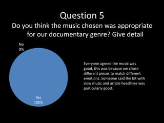 Question 5
Do you think the music chosen was appropriate
    for our documentary genre? Give detail
  No
  0%


                      Everyone agreed the music was
                      good, this was because we chose
                      different pieces to match different
                      emotions. Someone said the bit with
                      slow music and article headlines was
                      particularly good.

        Yes
       100%
 
