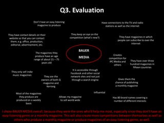 Q3. Evaluation
                              Don’t have an easy listening                                 Have connections to the TV and radio
                                magazine to produce                                           stations as well as the internet


    They have contact details on their                         They keep an eye on the
     website so that you can contact                          competition (what’s new?)                  They have magazines in which
      them; e.g. office, production,                                                                    people can subscribe to over the
      editorial, advertisement, etc.                                                                                internet

                                                                     BAUER
                                The magazines they
                               produce have an age                                                   Creates
                                                                     MEDIA                       competition for
                              range of about 15 – 75                                                               They have over three
                                     years old                                                    IPC Media and
                                                                                                      others       hundred magazines in
                                                                                                                     fifteen countries
                                                                It is accessible through
       They only sell indie
                                                              Facebook and other social
        music magazines
                                      They are the            network sites and not just
                                    owners of both Q           through a search engine                  Gives them the
                                     magazine and                                                     chance of publishing
                                        Kerrang                                                       a monthly magazine

           Most of the magazines                                                  Influential
             they produce are                        Allows my magazine                             Has 80 brand names covering a
           produced on a weekly                       to sell world wide                             number of different interests
                    basis


I chose BAUER MEDIA overall, because they were the ones who’d help me most, especially since they don’t have an
easy-listening genre or a monthly magazine. This will also create more competitions between themselves as well as
         others who produce a monthly magazine or produce magazines of an easy-listening genre, as well.
 