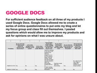 GOOGLE DOCS
For sufficient audience feedback on all three of my products I
used Google Docs. Google Docs allowed me to create a
series of online questionnaires to put onto my blog and let
my focus group and class fill out themselves. I posted
questions which would allow me to improve my products and
ask for opinions on what I was unsure about.

 