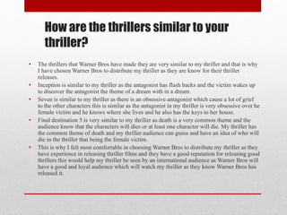 How are the thrillers similar to your
thriller?
•
•
•
•

•

The thrillers that Warner Bros have made they are very similar to my thriller and that is why
I have chosen Warner Bros to distribute my thriller as they are know for their thriller
releases.
Inception is similar to my thriller as the antagonist has flash backs and the victim wakes up
to discover the antagonist the theme of a dream with in a dream.
Seven is similar to my thriller as there is an obsessive antagonist which cause a lot of grief
to the other characters this is similar as the antagonist in my thriller is very obsessive over he
female victim and he knows where she lives and he also has the keys to her house.
Final destination 5 is very similar to my thriller as death is a very common theme and the
audience know that the characters will dies or at least one character will die. My thriller has
the common theme of death and my thriller audience can guess and have an idea of who will
die in the thriller that being the female victim.
This is why I felt most comfortable in choosing Warner Bros to distribute my thriller as they
have experience in releasing thriller films and they have a good reputation for releasing good
thrillers this would help my thriller be seen by an international audience as Warner Bros will
have a good and loyal audience which will watch my thriller as they know Warner Bros has
released it.

 