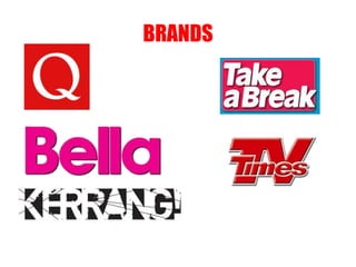 BRANDS
 